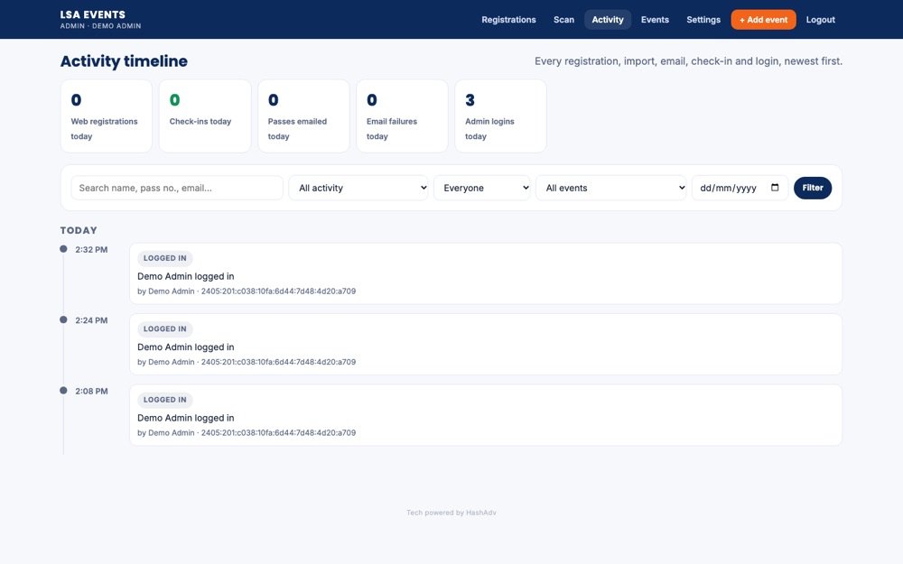 Hash Ticketing — A full activity trail, automatically kept