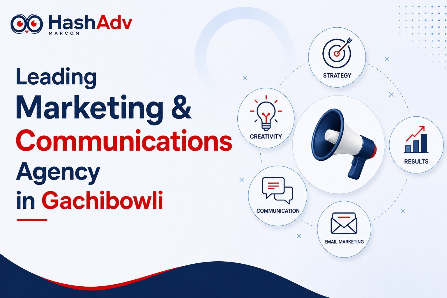 Marketing and Communication Agency in Gachibowli